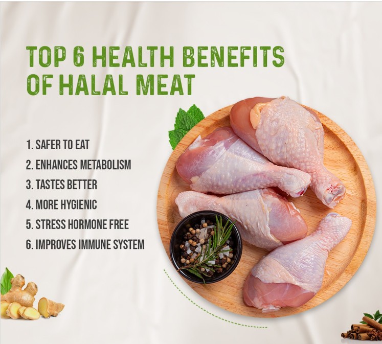 Halal Chicken